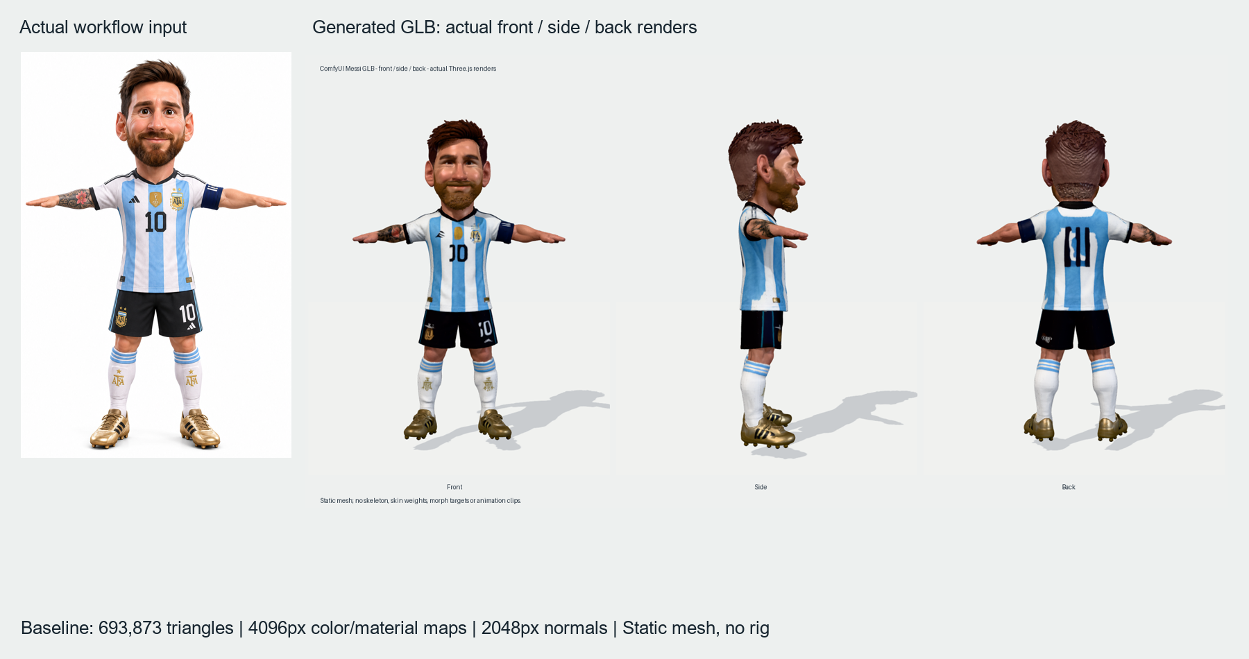 ComfyUI Pixal3D Workflow: Image to 3D with a Real Example