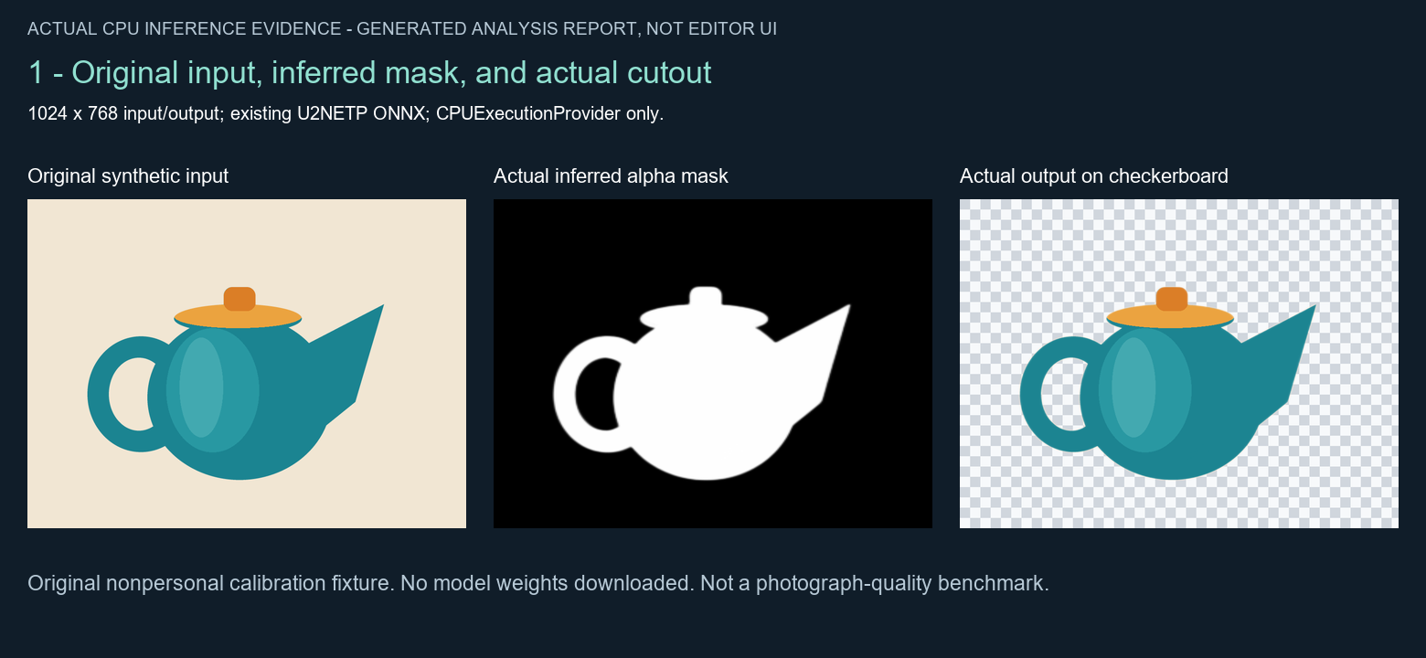 Local Background Removal: Best Practices with U2NETP on CPU