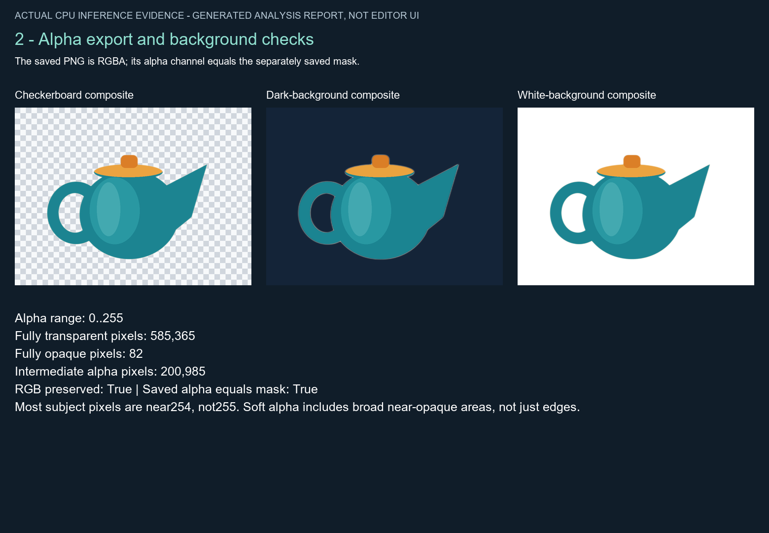 Actual cutout composited on checkerboard, dark blue, and white backgrounds, followed by measured alpha statistics.
